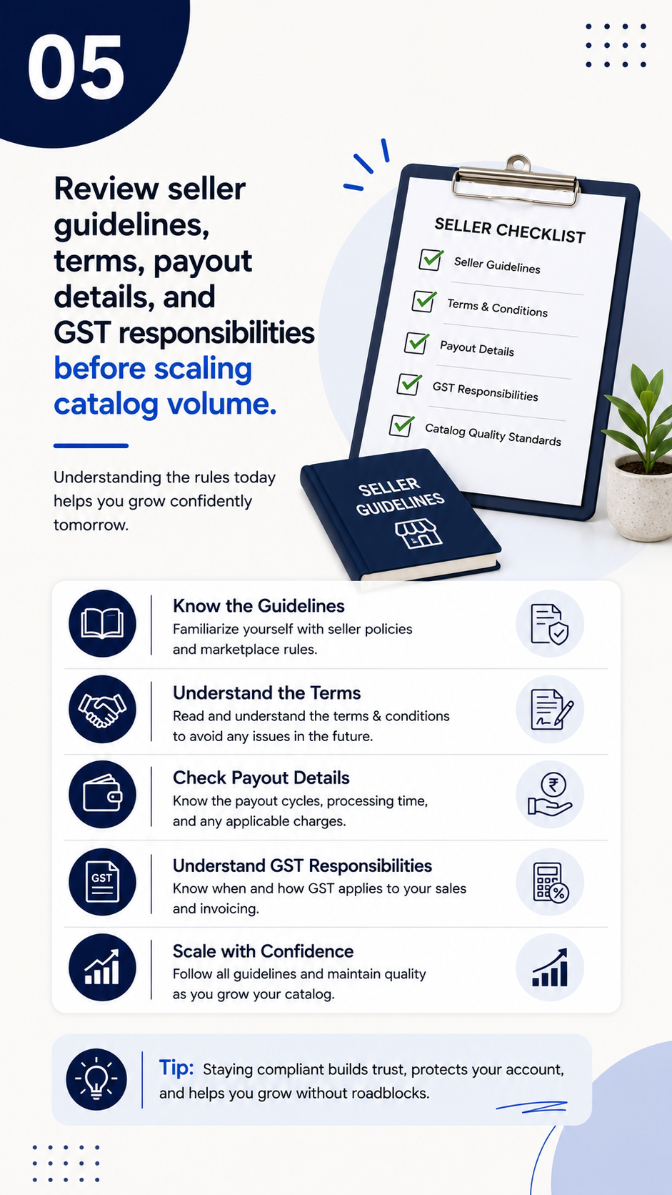 Review seller guidelines terms payout details and GST responsibilities before scaling catalog volume